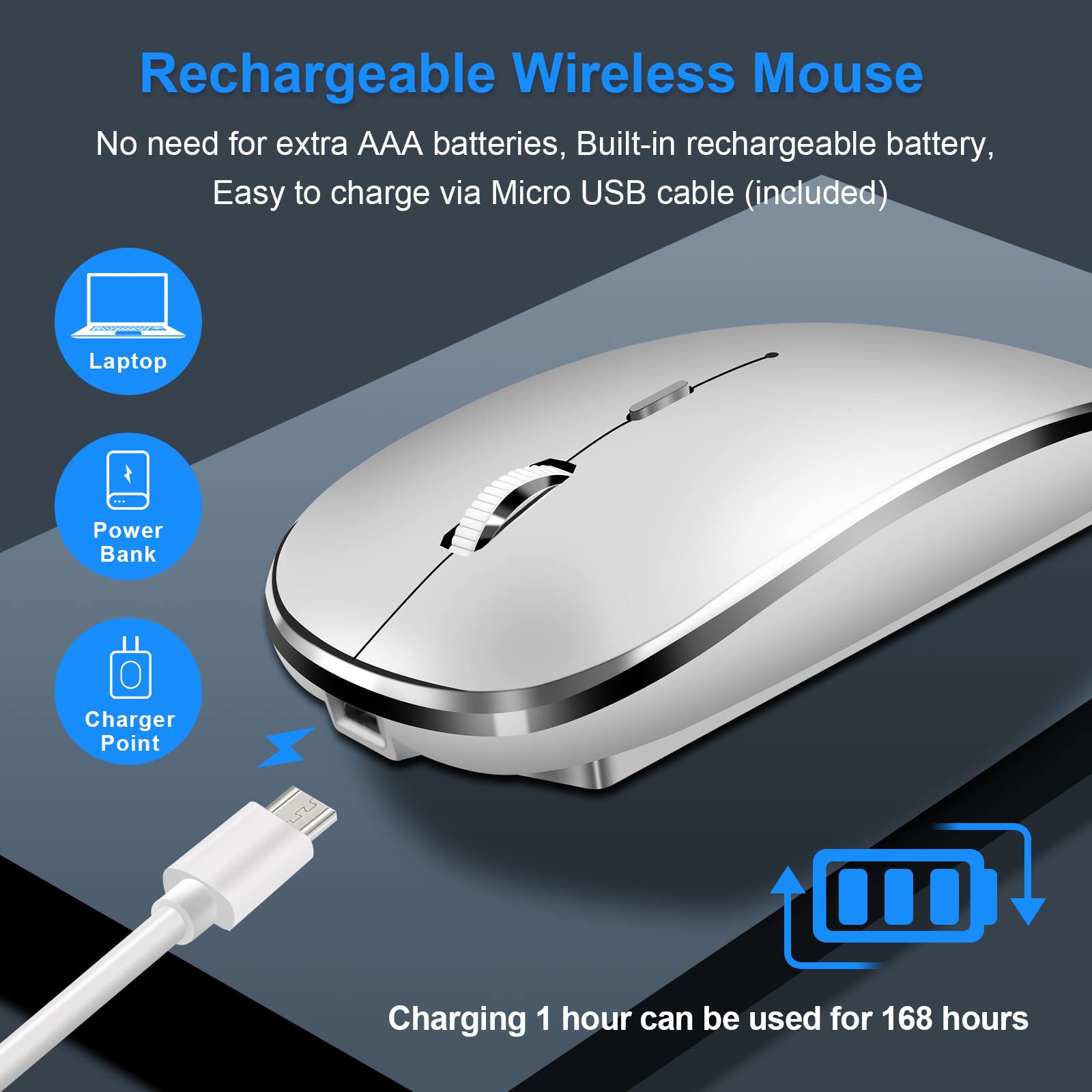 Wireless Mouse for Laptop, 2.4 GHz Cordless Mouse with USB/USB-C Dual Receiver for Computer, Rechargeable Portable Mouse Compatible with Apple MacBook Air/Pro,iPad,Mac,Chromebook,Tablet,PC (Silver)