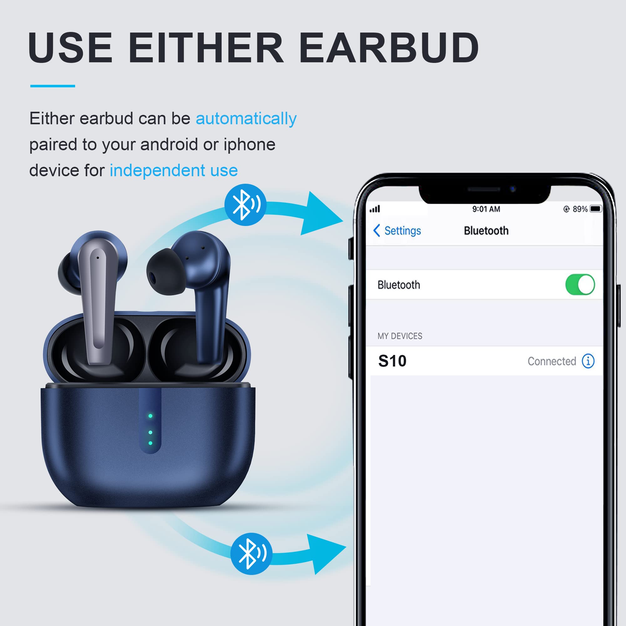 Wireless Earbuds, layajia Bluetooth 5.1 Air Mics Built-in Noise Cancelling, IPX7 Waterproof, Touch Control, USB-C Fast Charge, Deep Bass, in-Ear Headphones, 20H Playtime for iphone/Android