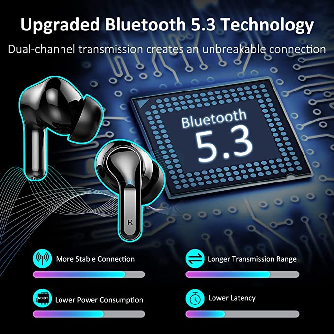 Wireless Earbuds, 2022 Bluetooth 5.3 Headphones in-Ear Wireless Headphones with HD Mic, Wireless Earphones Noise Cancelling Bluetooth Earphones 40H Deep Bass, USB-C, LED Display, IP7 Waterproof Sport