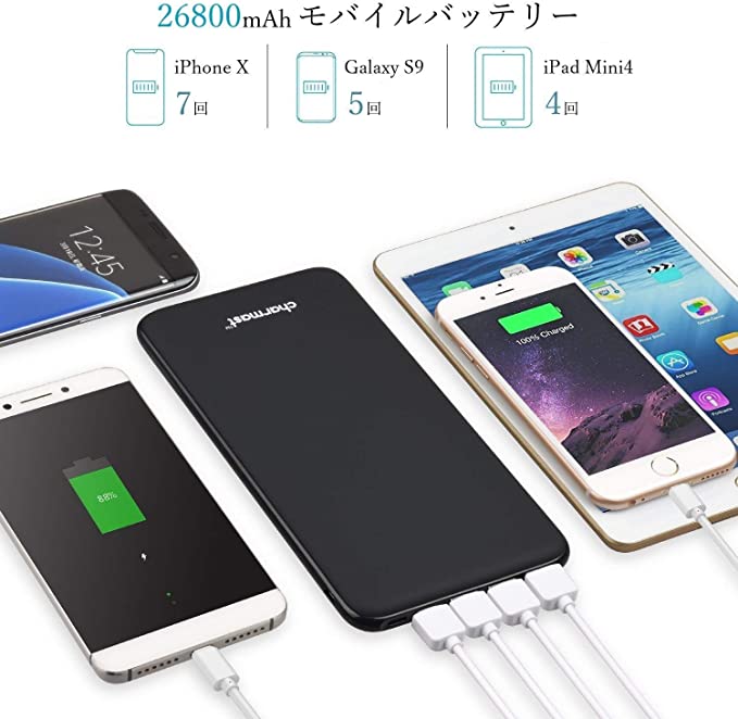 26800mAh 20W PD Power Bank 18W QC 3.0 Quick Charge Portable Charger USB Power Delivery Type C Battery Pack with 3 Input & 4 Output Compatible iPhone 13/12/11/11 Pro, Samsung, Huawei and More
