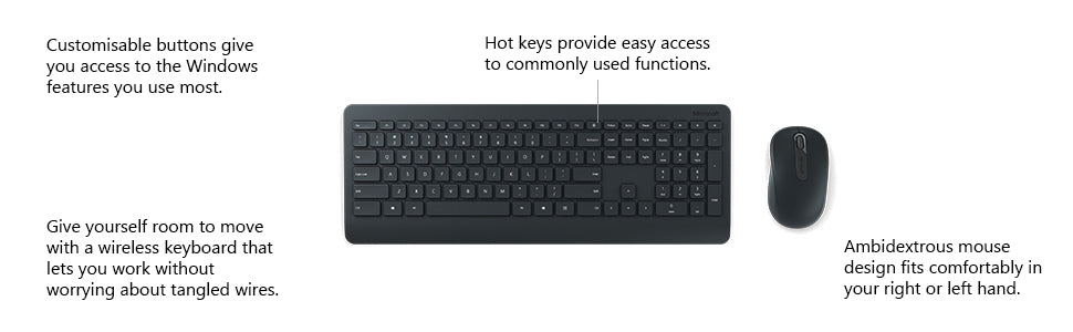 Microsoft Wireless Desktop 900 Keyboard and Mouse - Black