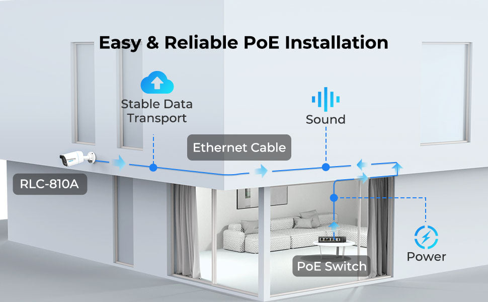 Reolink 4K IP PoE Camera Outdoor CCTV with Smart Human/Vehicle Detection, IR Night Vision, IP66 Weatherproof Security Camera Supports Audio Recording, Micro SD Card Slot, Time Lapse, RLC-810A