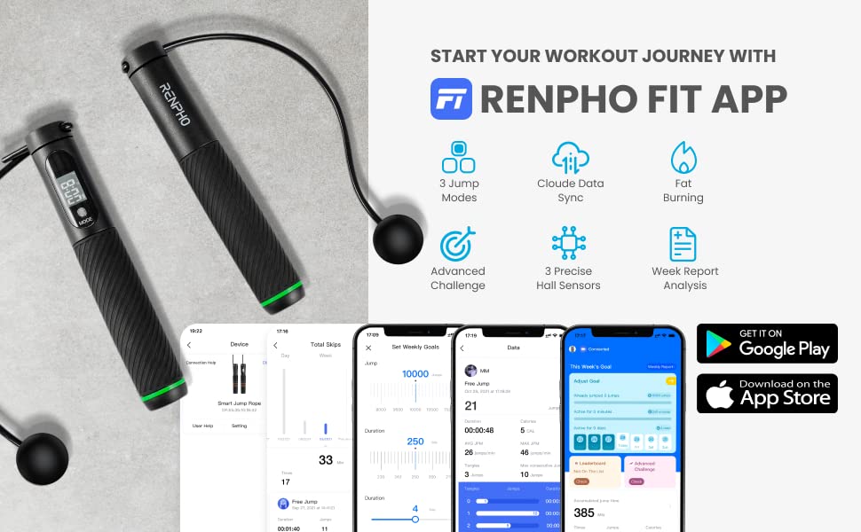 RENPHO Smart Skipping Rope with Counter, Adjustable Cordless Jump Ropes, APP Data Analysis, Speed Skip Rope for Fitness, Workout Equipment for Women Men Kids, Crossfit, Gym, MMA (Black1)