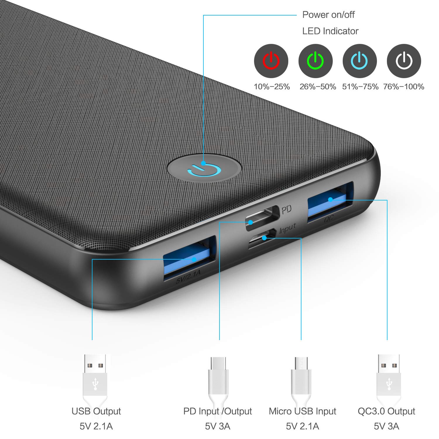 Portable Charger Power Bank 26800mAh, QC3.0 USB C PD Fast Phone Charging  with Newest Intelligent Controlling IC, 3 Out & 2 Input External Cell Phone Battery  Pack Compatible with iPhone,Android etc 