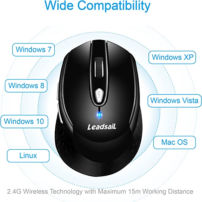 Wireless Mouse for Laptop Silent Cordless USB Mouse Wireless Optical Computer Mouse, 6 Buttons,1600DPI with 3 Adjustable Levels for Windows 10/8/7/XP/Mac/Macbook Pro/Air/HP/Acer