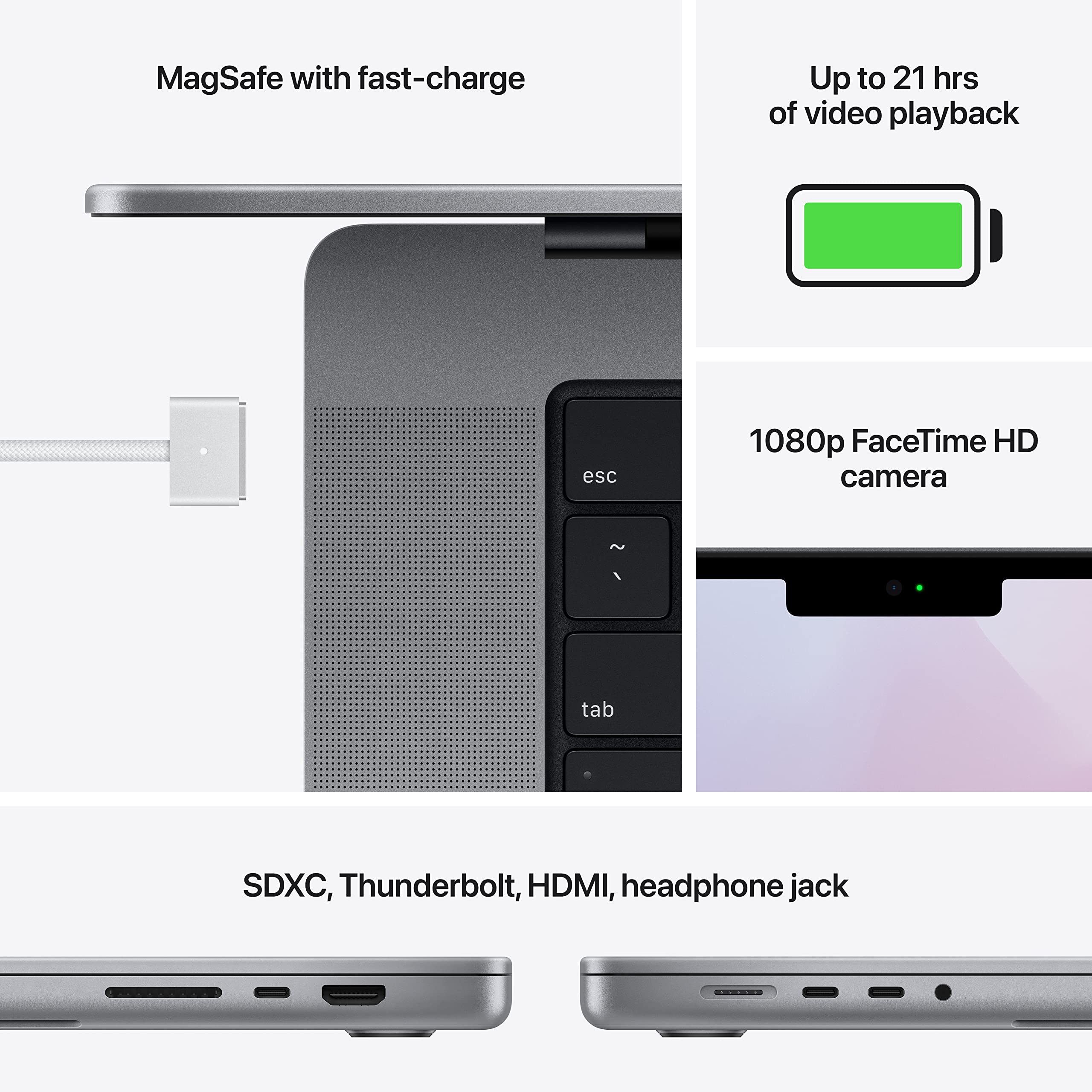 2021 Apple MacBook Pro (16-inch, Apple M1 Pro chip with 10‑core CPU and 16‑core GPU, 16GB RAM, 512GB SSD) - Space Grey