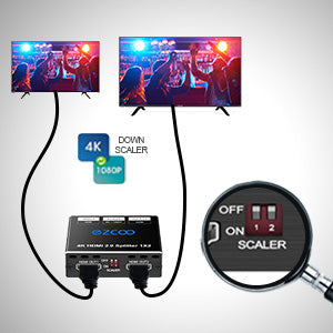 HDMI Splitter 1x2 4K 60Hz 1080P 120Hz 4:4:4 HDR D-olby Vision Atmos Scaler 4K 1080P for Dual Monitors,Firmware Upgrade HDMI 2.0 Splitter 1 in2 out HDCP2.2 PS5 Scaler EDID Switch USB Power ESD SP12H2