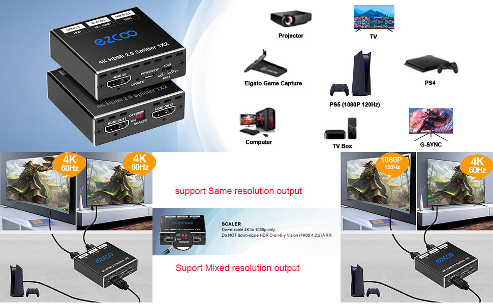 HDMI Splitter 1x2 4K 60Hz 1080P 120Hz 4:4:4 HDR D-olby Vision Atmos Scaler 4K 1080P for Dual Monitors,Firmware Upgrade HDMI 2.0 Splitter 1 in2 out HDCP2.2 PS5 Scaler EDID Switch USB Power ESD SP12H2