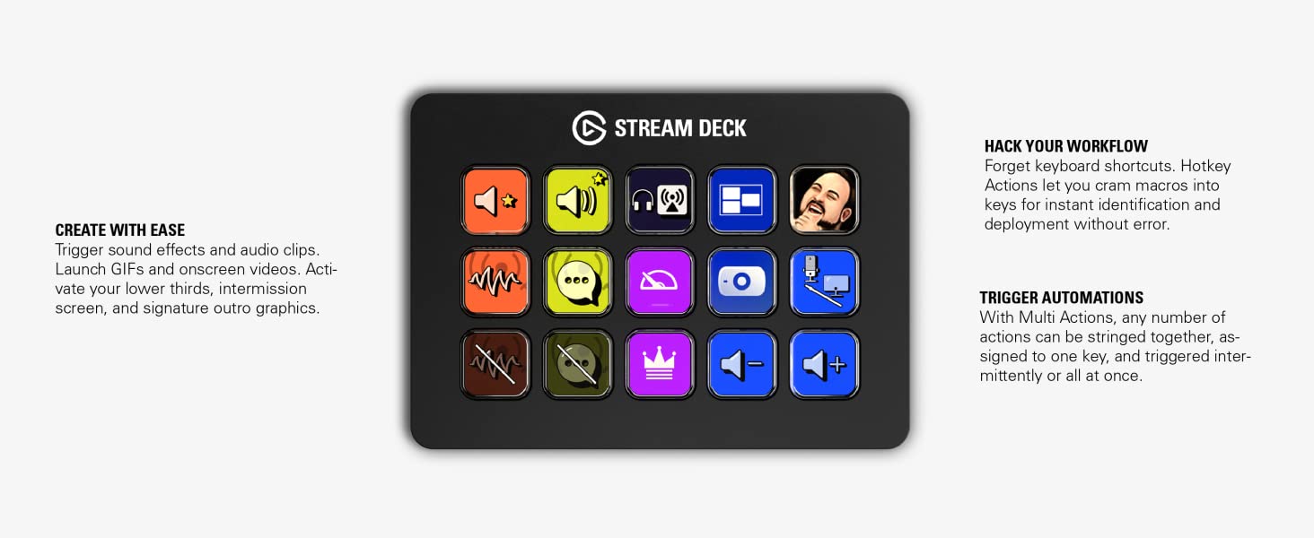  Elgato Stream Deck MK.2 White – Studio Controller, 15 macro  keys, trigger actions in apps and software like OBS, Twitch, ​ and  more, works with Mac and PC : Everything Else