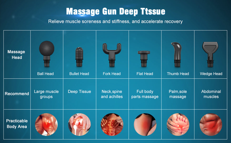 Massage Gun,Muscle Massage Gun Deep Tissue Massager,Quiet Professional Handheld 30 Speeds Muscle Gun,6 Heads,for Fitness Recovery,Muscle Pain Relief,Trigger Point Percussion Massager Physion Pro Gun