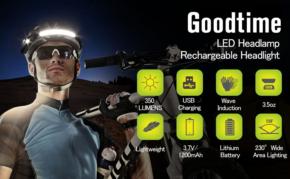 LED Head Torch Rechargeable Waterproof - USB Headlamp Headtorches LED Headlight, Running Head Torch for Runners, Fishing, Camping, Hiking, Hunting, Climbing, Kids, Adults with Reflective Tape
