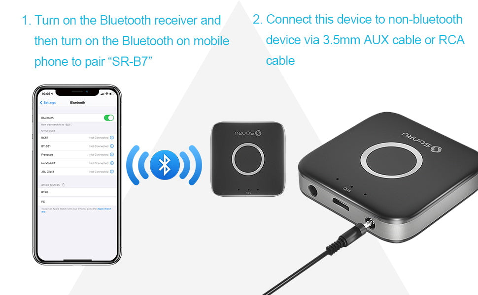 Babacom Bluetooth Receiver, Car Bluetooth Aux Adapter, Noise Cancelling  3.5mm Aux Bluetooth 5.0 Music Receiver for Home Stereo, Wired Headphones