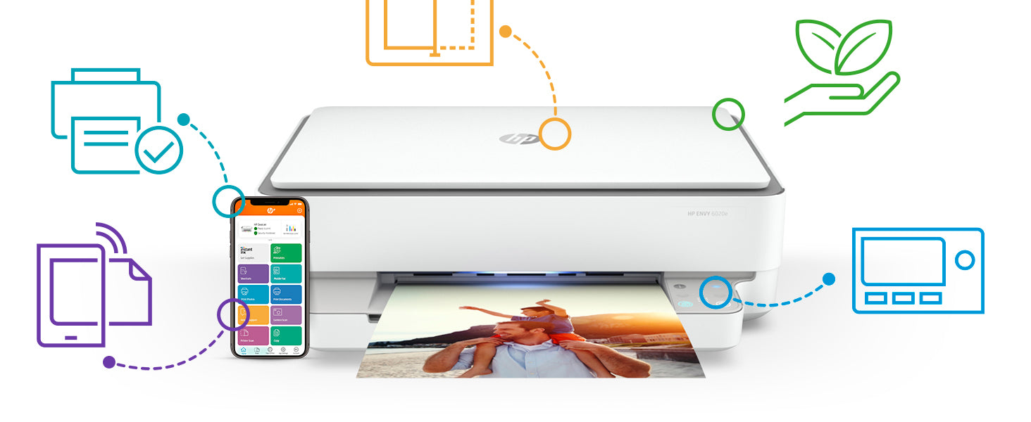 HP Envy 6020e All in One Colour Printer with 6 months of Instant Ink included with HP+, White