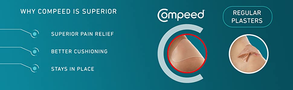 Compeed Extreme Blister Plasters, 6 Hydrocolloid Plasters, Foot Treatment, Heal Fast, 100% Plastic Free Carton Pack