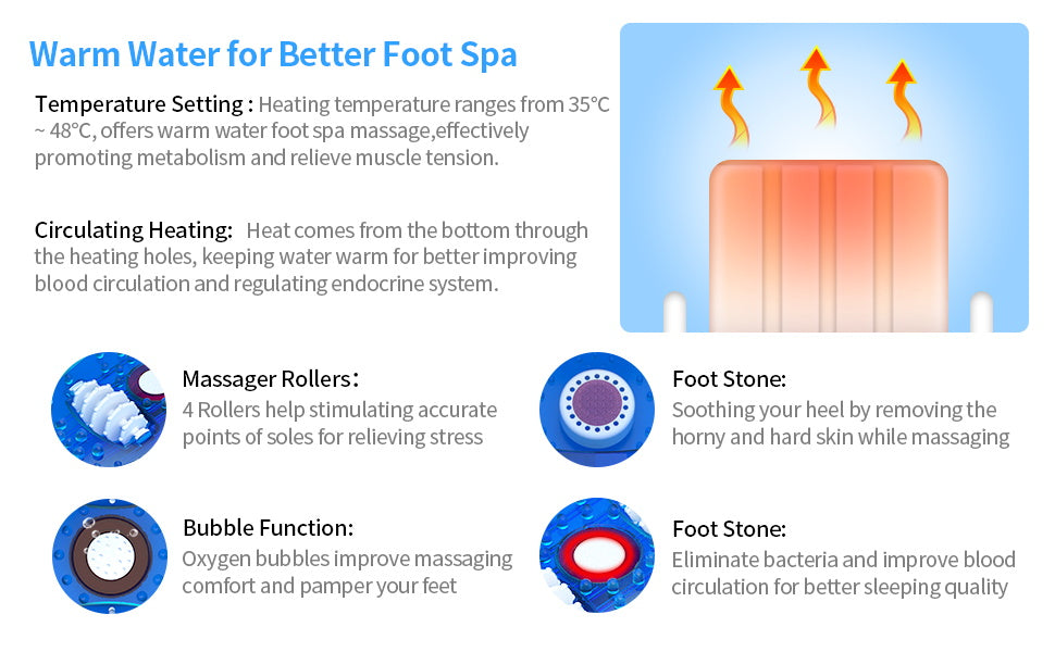 Foot Spa Misiki Foot Bath Massager with Heater Bubbles Vibration Temperature Control and Auto Shut-Off 4 in 1 Multifunction Pedicure Foot Spa for Home Use with 4 Massage Rollers to Help Relieve Stress
