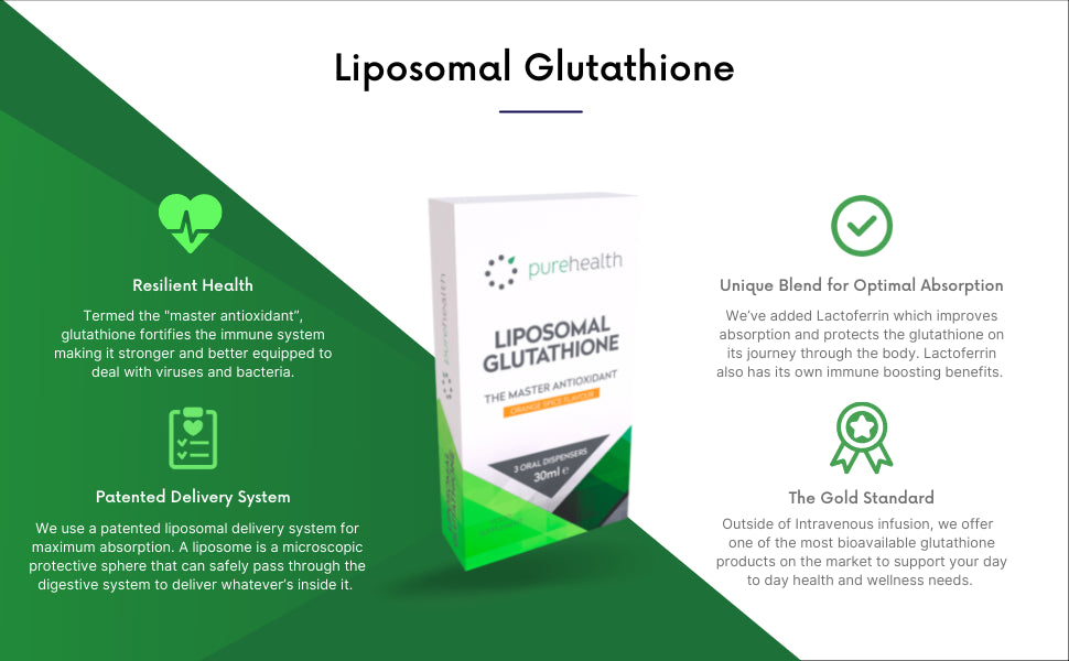 The Most Bioavailable Liposomal Glutathione on The Market Unique Patented Formula for Rapid Absorption… (30ml Liposomal Glutathione)