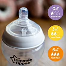 Tommee Tippee Closer to Nature® Baby Bottles, Breast-Like Teat with Anti-Colic Valve, 260ml, Pack of 6, Clear
