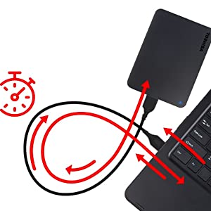 Toshiba 2TB Canvio Basics Portable External Hard Drive, USB 3.2. Gen 1, Black (HDTB420EK3AA)