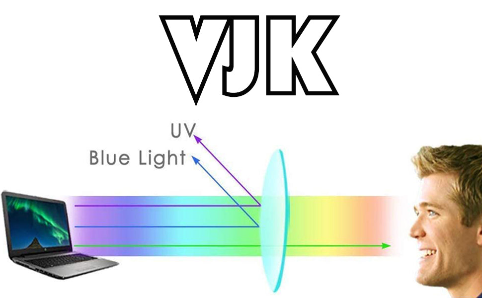 VJK Premium Blue Light Blocking Glasses Clear Lens Anti Blue Light Glasses for reducing Headaches and Improving Sleep, Computer Gaming Retro Vision Anti Glare Glasses,Unisex for Women and Men